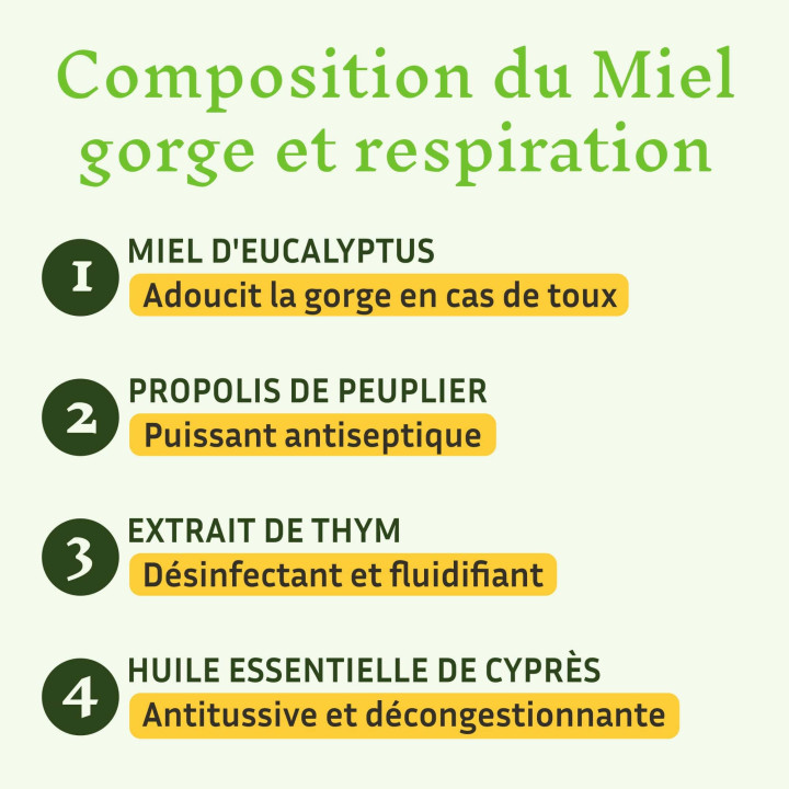 Miel d'eucalyptus et propolis pour soulager les Maux de gorge - Action antitussive, expectorant et antiseptique | Pollenergie.fr