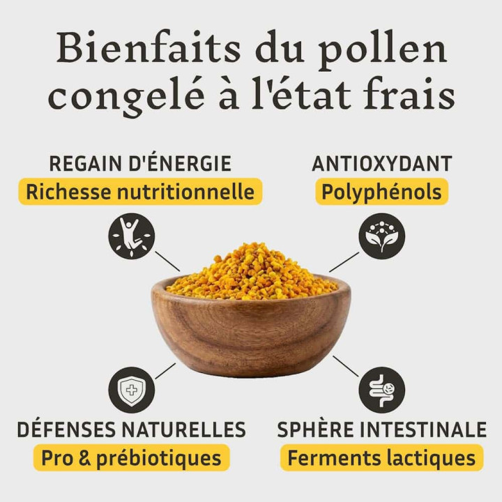 Effipollen Harmonie digestive à  l'anis vert : allié naturel de la ruche - Troubles digestifs et ventre plat | Pollenergie.fr
