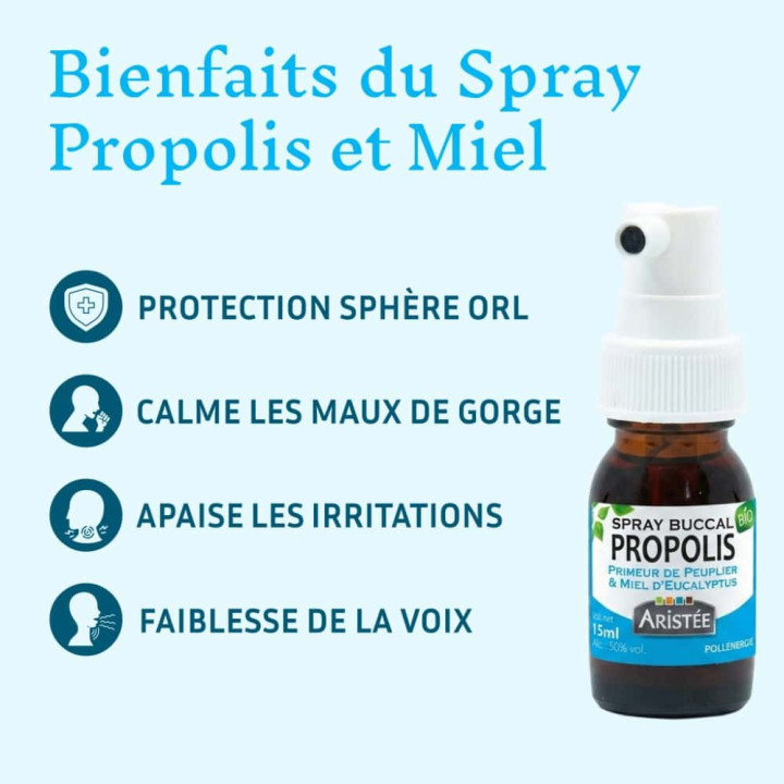 Spray à la Propolis bio de peuplier et Miel d'eucalyptus - Protéger la sphère ORL et soulager les maux de gorge | Pollenergie.fr