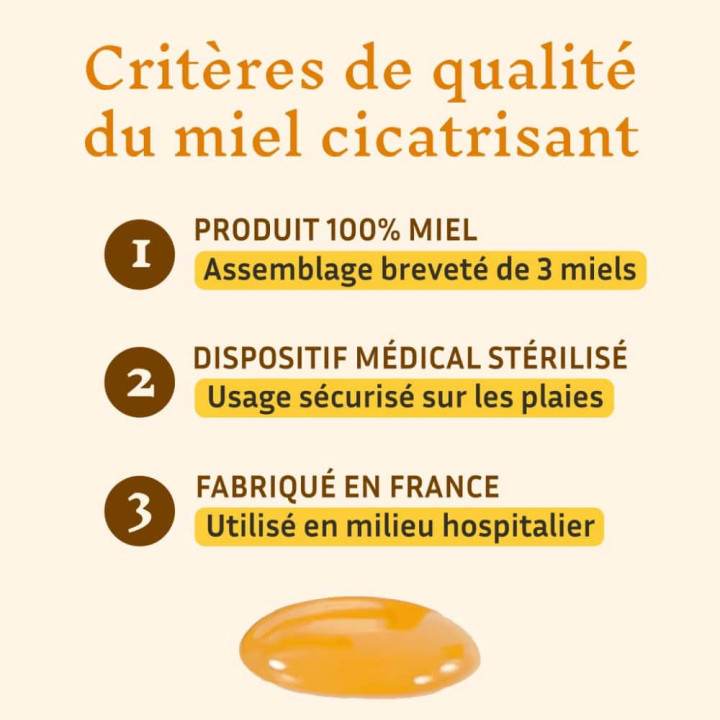 Miel médical Cicatrisant antibactérien stérilisé - Plaies aiguës et chroniques, brûlures, gerçures et crevasses | Pollenergie.fr