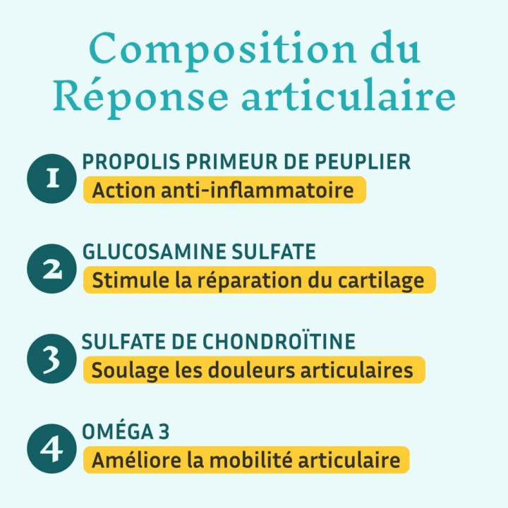 Joint Care: Relieving Pain and Improving Mobility - Osteoarthritis and Sports Recovery - Chondroitin, glucosamin |Pollenergie.fr