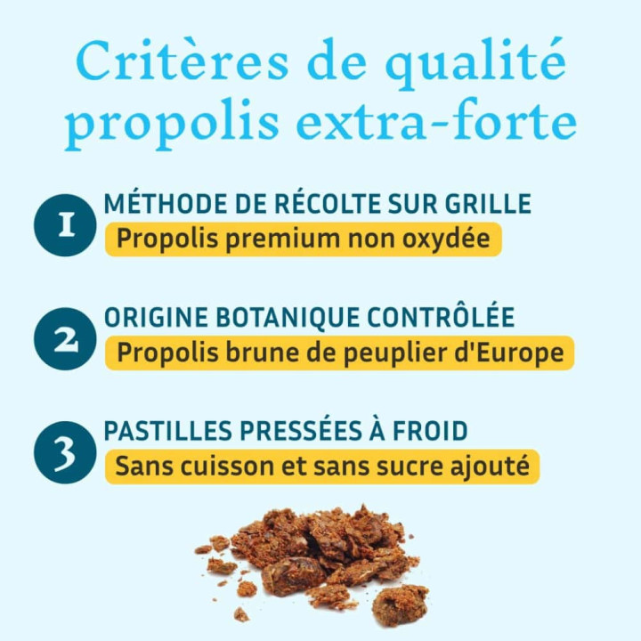 Pastilles propolis bio sans sucre ajouté  : stopper la toux et soulager le maux de gorge naturellement | Pollenergie.fr