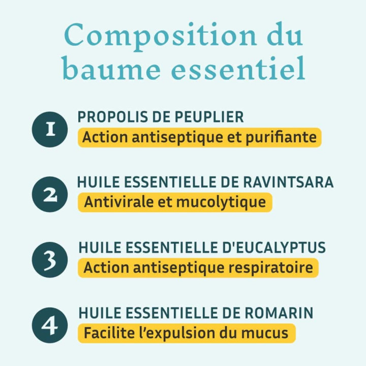 Baume essentiel Propolis & Ravintsara - Soulager bronches et les voies respiratoires naturellement | Pollenergie.fr