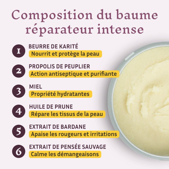 Baume réparateur intense BIO : réparer et soulager les peaux abimées - Miel, Propolis, Huile de prune & Plantes | Pollenergie.fr